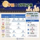 원주 ㅣ 국립강원전문과학관 방문후기 (관람요금, 주차정보 등)