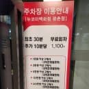 뉴코아아울렛 평촌점 주차장 주차요금 주차할인 정보 정리