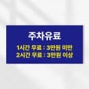 명동역 주차장 2026 완벽 가이드 | 무료 25곳, 실제 요금, 시간대별 팁 (평일 오전이 정답)