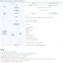 분당서울대학교병원 주차장 위치는 어디? 주차요금은 얼마?