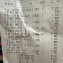 농심 라면 과자 10개 9,900원! 롯데마트 할인행사 롯데마트화정점 주차요금정보