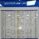 김천역 열차 시간표 요금 주차비 2024년 8월 19일 기준
