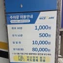 인천 서창 먹거리타운 주차장 요금 및 정보