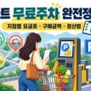 "3만 원어치는 샀거든요" 마트 주차 요금을 안 내고 나오는 법