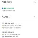 신도림동 현대백화점 디큐브시티점 주차장 위치는 어디? 주차요금은 얼마?