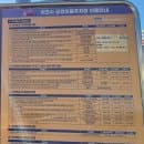 경기 이천 관고전통시장 이천시공영유료주차장(중리천로 노외주차장 건물식)ㆍ노상주차장 이용요금