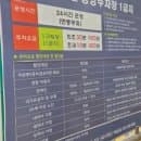 [부천공영주차장] 부천중동 부천시청역 근처 <구터미널공영주차장> 요금 및 방문 후기 (부천주차요금싼곳)