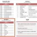 고려대 주차장 주차요금 총정리 (+고대병원, 공영주차장, 유료주차장)