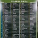 <목동 앞단지 학원,교습소 학원가 소식/26.6.29>현대월드타워 빌딩 전체 업종/주차장 요금/