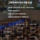 ​"더위 탈출 대성공! 아들과 다녀온 위례 그래픽바이대신 (요금·주차·오픈런 꿀팁)"