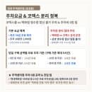 현대백화점 무역센터점 주차요금 안내 및 코엑스 분리 주차비 0원 실전 꿀팁 총정리
