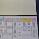 대구 서부정류장 시간표 요금 (26. 9. 24. 기준) 주차 시설정보