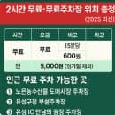 대전월드컵경기장 주차요금 변경 2시간 무료 무료주차장 위치 총정리 2025 최신