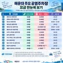 부산 해운대 공영주차장 13곳 주차비 총정리 해운대공영주차장 해운대공영주차장모음 주차요금 일일주차...