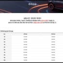 인천공항 공식 주차대행 예약 장기주차장 요금 꿀팁