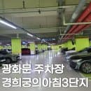 경희궁의아침3단지 주차요금 및 가격, 광화문역 &amp; 경복궁역 일주차