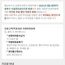 송파 서울아산병원 전용 주차장 위치는 어디? 주차요금은 얼마?