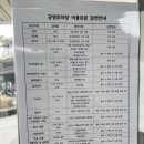 서현역 공영주차장의 모든 것 (요금/할인/주말/환승)