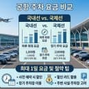 국내선 vs 국제선 주차장 요금 비교 및 1일 최대 요금 안내