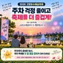 고양호수예술축제 주차 어디가 좋을까? 1~4주차장 요금·만차 대안 총정리