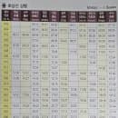 수서역 시간표 주차장 요금
