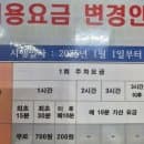 [산본공영주차장 주차요금] 최대요금 변경 - 산본시장, 산본중심, 산본중심지하, 산본로데오 공영주차장