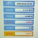 [종로 주차장] 종묘공영주차장 /요금,위치,시간 /내돈내산