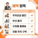 인천공항 다자녀 혜택 2026 주차 요금 할인 대상 확대 및 우선 출국 서비스 이용