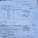 유성구종합사회복지관 수영장 총정리 수영교실 강습시간 이용요금 주차정보 자유수영