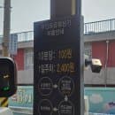 부산 영도 흰여울마을 카페 주차장 추천 신선3동 공영주차장 위치 요금