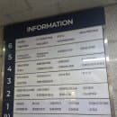 부천 중동 씨티오피스빌딩 주차 요금 및 입점 상가(성모혜민내과·부천농협 등) 층별 안내