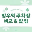 망우역 주차장_공영주차장 요금 비교 우림시장 맛집 용마해장국 주차