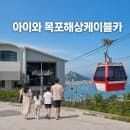 목포해상케이블카, 아이와 목포여행 왕복 요금·주차·고하도 동선 총정리