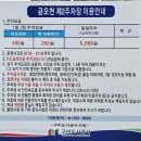 구미 원평동 '금오천제2공영주차장' 이용요금, 운영시간 안내