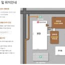 노원을지대학교병원 주차장 주차요금 무료 할인 주차비 장례식장 응급실 전화번호 층별안내 가는 길