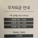 더현대 서울 여의도 현대백화점 주차요금 무료주차권 꿀팁! 주차비 결제 후기