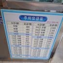 충남 당진전통시장 / 당진어시장 공영주차장 요금