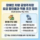 장애인 차량 공영주차장 요금 할인율과 적용 조건 정리
