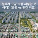 [일산 백석역 주차 정보] 일주차 요금 가장 저렴한 곳 어디? (공영 vs 민간 비교)
