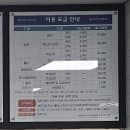 용황 경주국민체육센터 운영 시간 요금 주차 등 각종 정보 모음