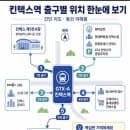 GTX-A 킨텍스역 이용, 배차시간, 1~5출구 ｜ 공영주차·요금· 안내