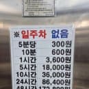 강남역 주차 꿀팁! '역삼문화공원제1호공영주차장' 요금 및 할인 혜택 총정리 (주의사항 포함)