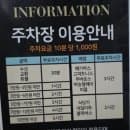고객센터 전화번호 및 주소ㅣ주말 연장 영업ㅣ 휴무일ㅣ주차요금ㅣ금액별 무료 주차시간ㅣ매장별 전화번호