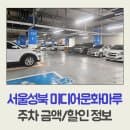 서울성북 미디어문화마루 성북구 길음동 주차장 주차요금/할인 정보