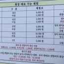 백미리 갯벌체험장 | 물때·주차·요금·시설 총정리 ( 화성 아이와 조개캐기)