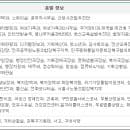 강북구청 민원실 및 주차장 요금, 시간 바로가기