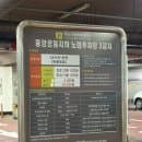 부천중앙공원공영지하주차장 🚗 요금·월정기·주차공간 솔직 후기