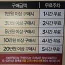 마곡 NC백화점 강서점 영업시간 휴무일 주차요금 회원가입 총정리｜사람들이 찾는 이유까지 한 번에