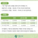 [오산] 가족들과 함께 가기 좋은 곳 _ 오산 물향기수목원 (입장료무료, 주차 요금필요)