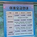 광주 패밀리랜드가 사라진다? 설마 폐업? 추억의...우치동물원, 자유이용권, 주차장, 할인카드 이용요금